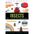 Insects: By the Numbers - Paperback
