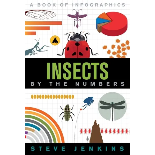 Insects: By the Numbers - Paperback