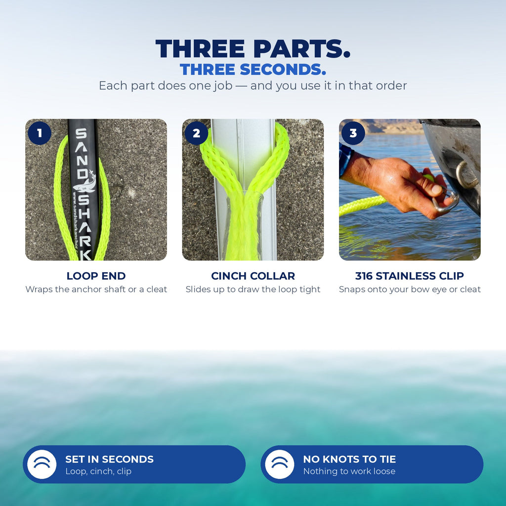 7-14ft Bungee Dock & Anchor Line