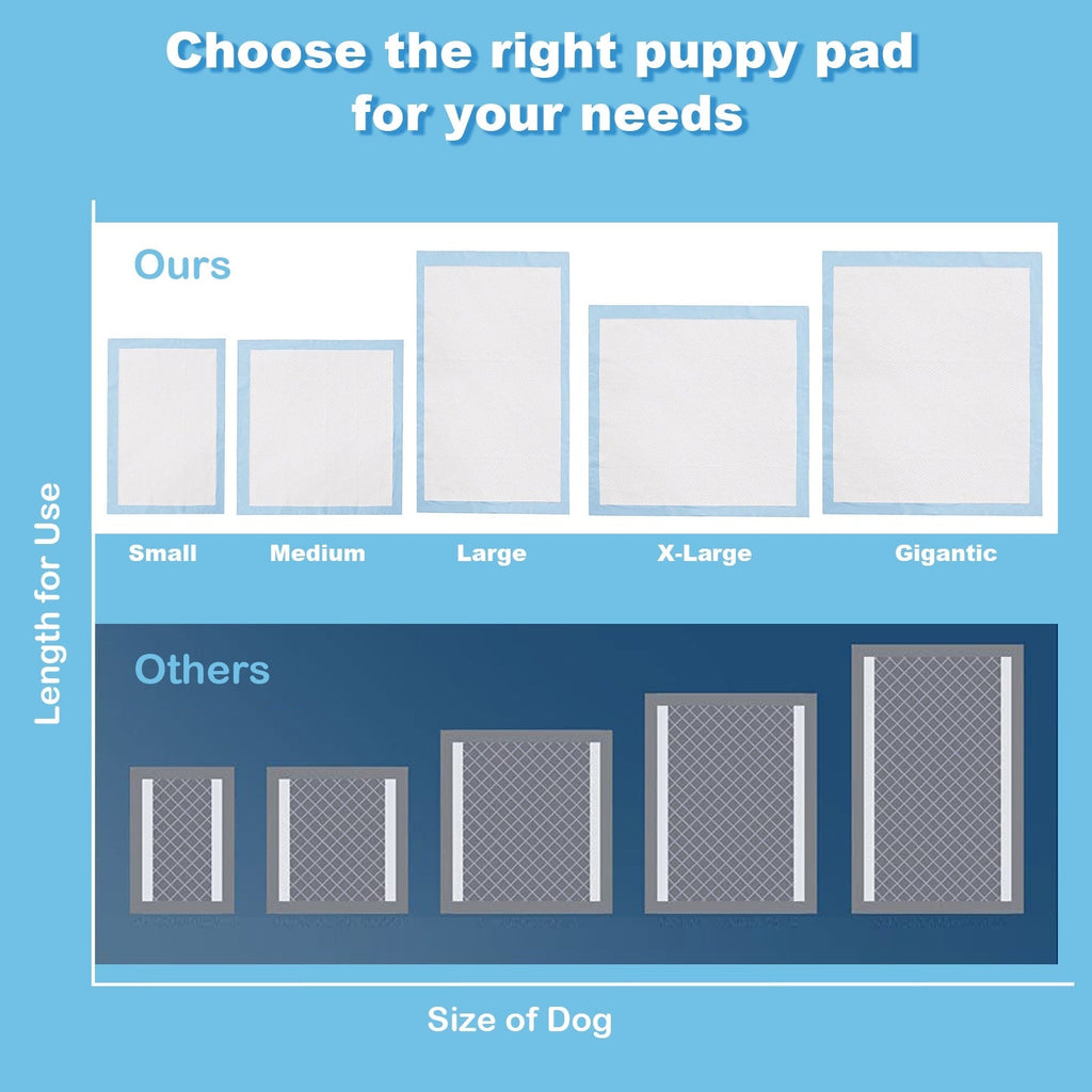 200 Pieces 24 x 24 Inch Pet Wee Pee Piddle Pad