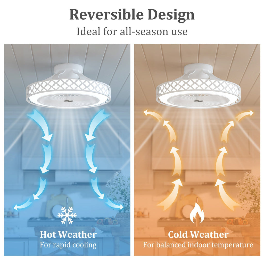19 Inch Ceiling Fan with Light Low Profile Flush Mount Fan-White