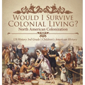 Would I Survive Colonial Living? North American Colonization US History 3rd Grade Children's American History - Hardcover