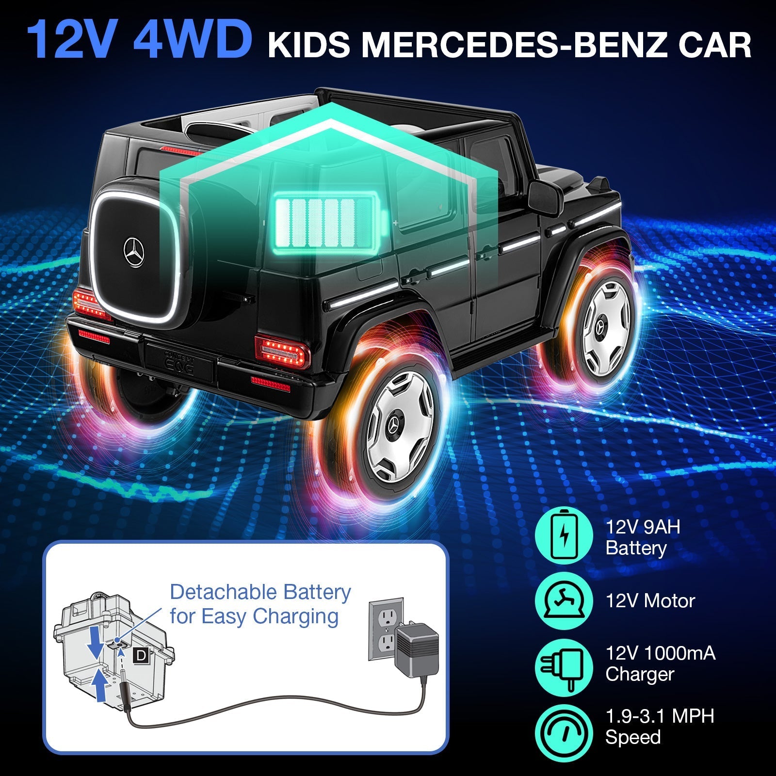 12V Licensed Mercedes-Benz EQG Kids Ride On Car with Remote Control