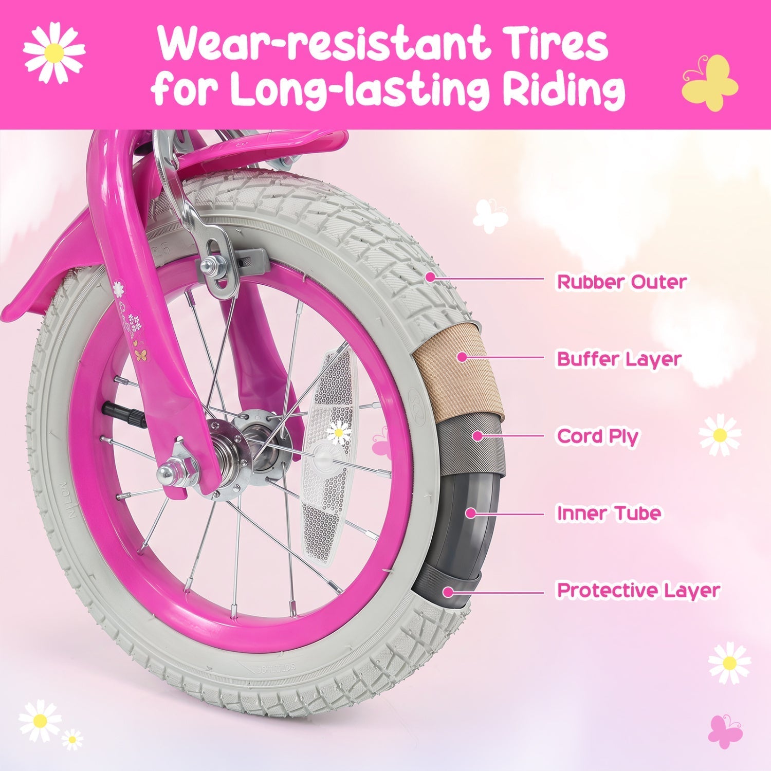 Girls Bike 12-18 Inch with Training Wheels and Front Bag