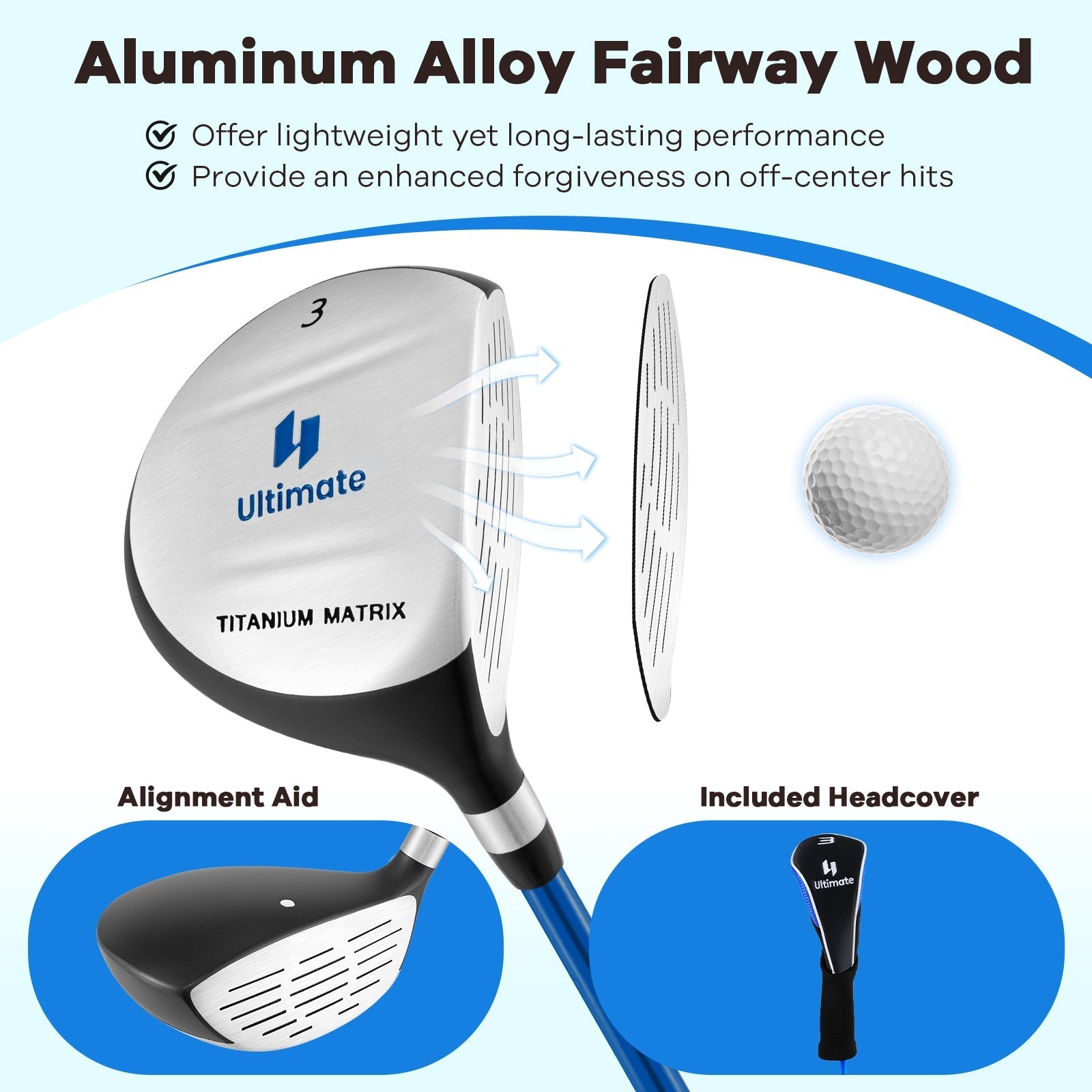 38 Inch 165CC Junior #3 Fairway Wood Golf Club with Fiberglass Shaft for Kids Ages 11-14