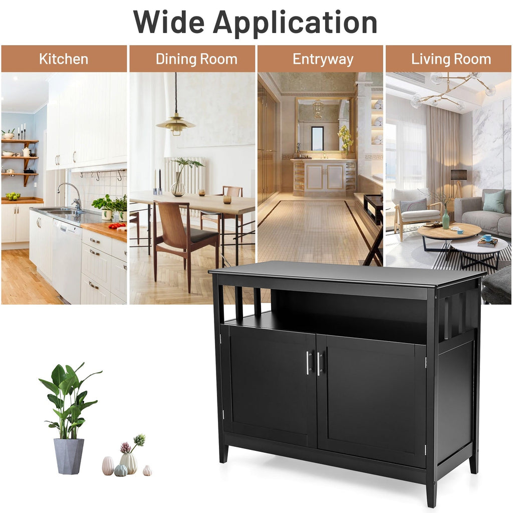Modern Practical