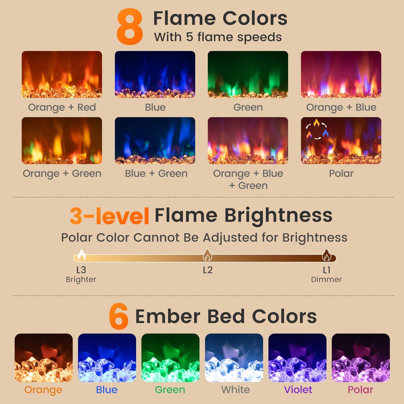 18/23/26 Inch 1500W Electric Fireplace Insert with Remote Control