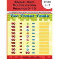 Multiplication Practice Workbook - Paperback
