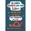 El libro secreto que todo Libra debería tener para triunfar en todo: Horóscopo Libra: consejos, dinero, amor, amuletos y más. Un Libro de Astrología d - Paperback