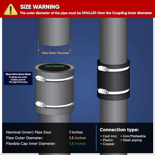 1"Flexible Coupler