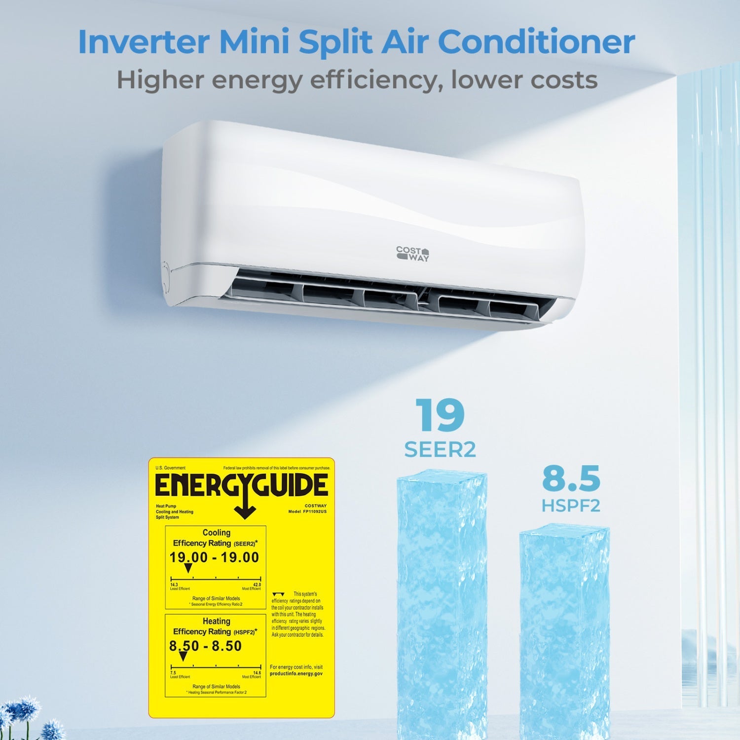 23000 BTU 19 SEER2 208