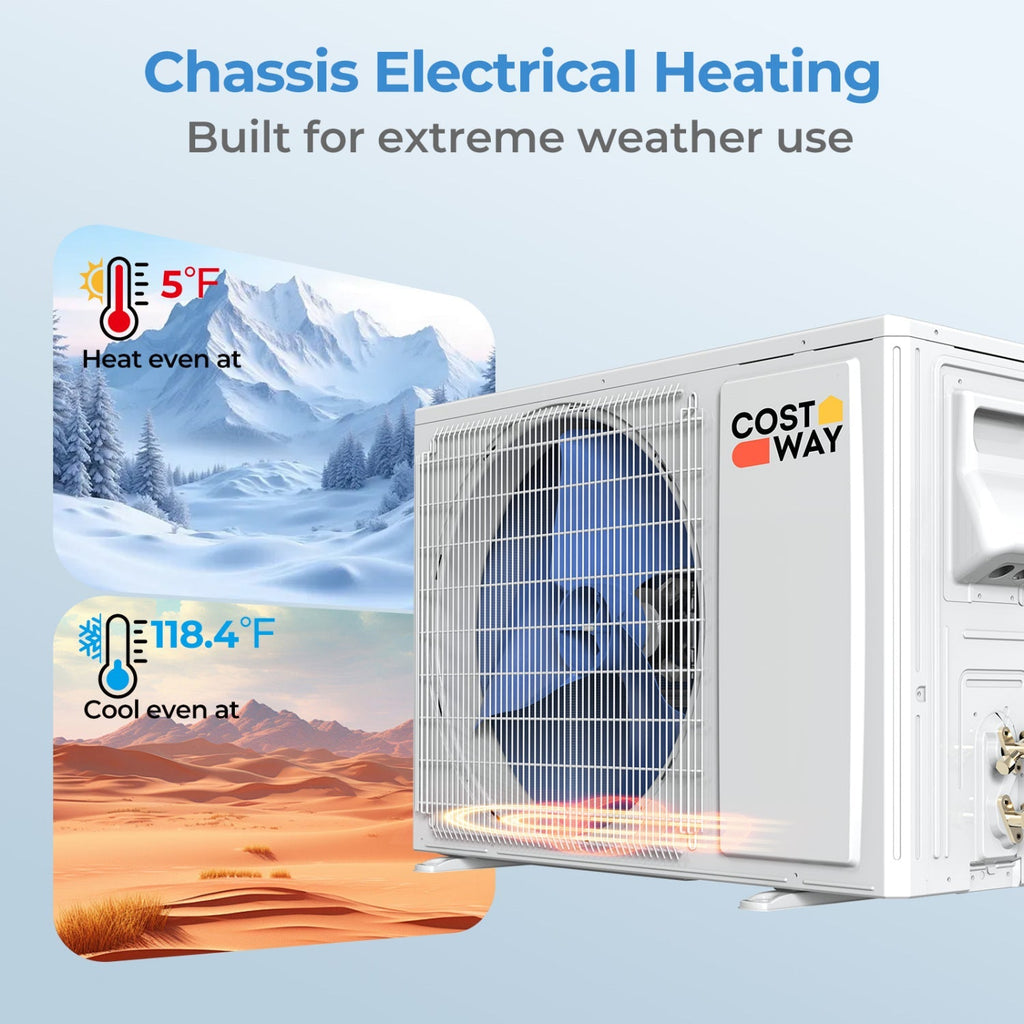 23000 BTU 19 SEER2 208