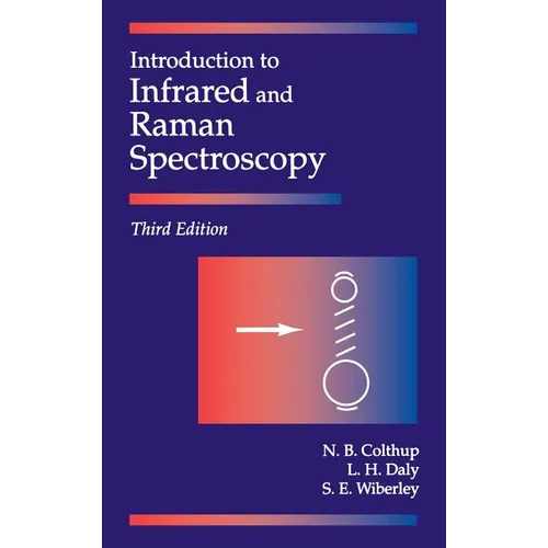 Introduction to Infrared and Raman Spectroscopy - Hardcover