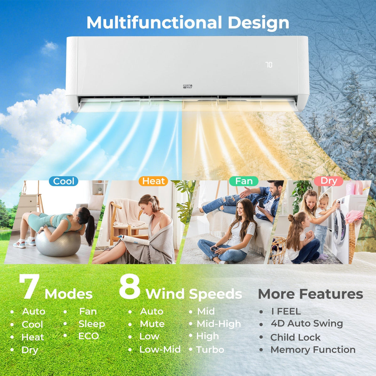 27000 BTU 3 Zone 22 SEER2 Mini Split AC with Heat Pump