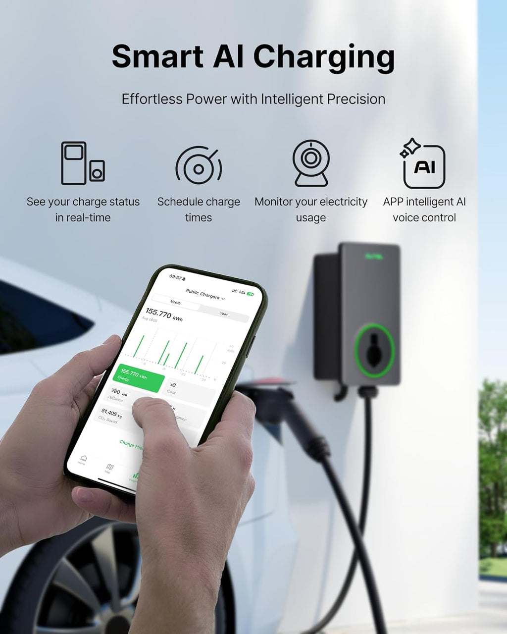 AC Single Charger 50A EV Charger