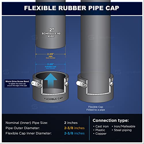 2" Rubber Cap