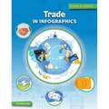 Trade in Infographics - Library Binding