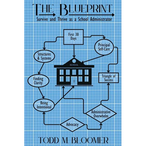 The Blueprint: Survive and Thrive as a School Administrator - Paperback
