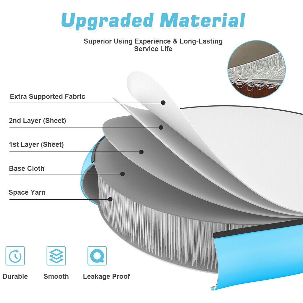 40 Inch Inflatable Round Gymnastic Mat with Electric Pump