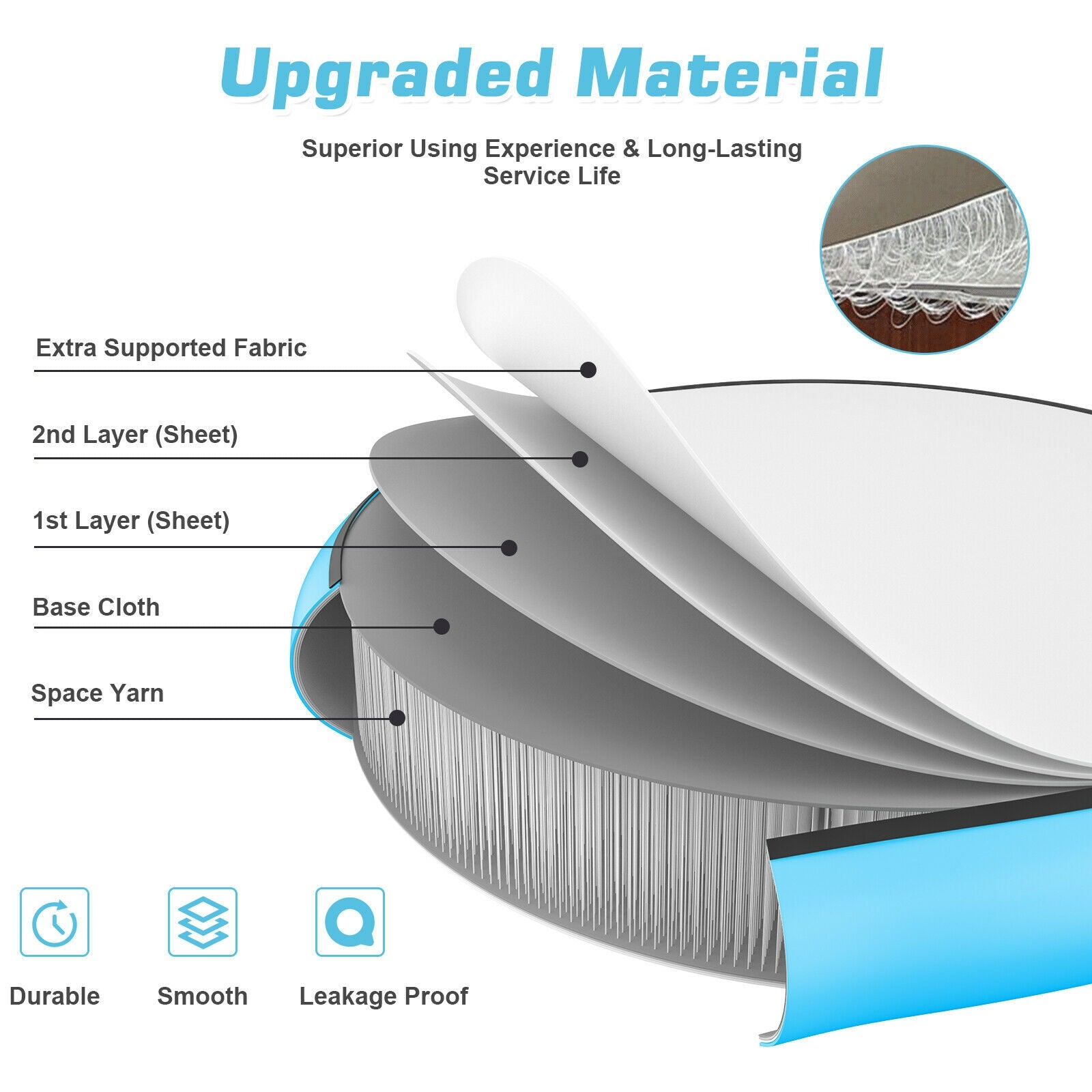 40 Inch Inflatable Round Gymnastic Mat with Electric Pump