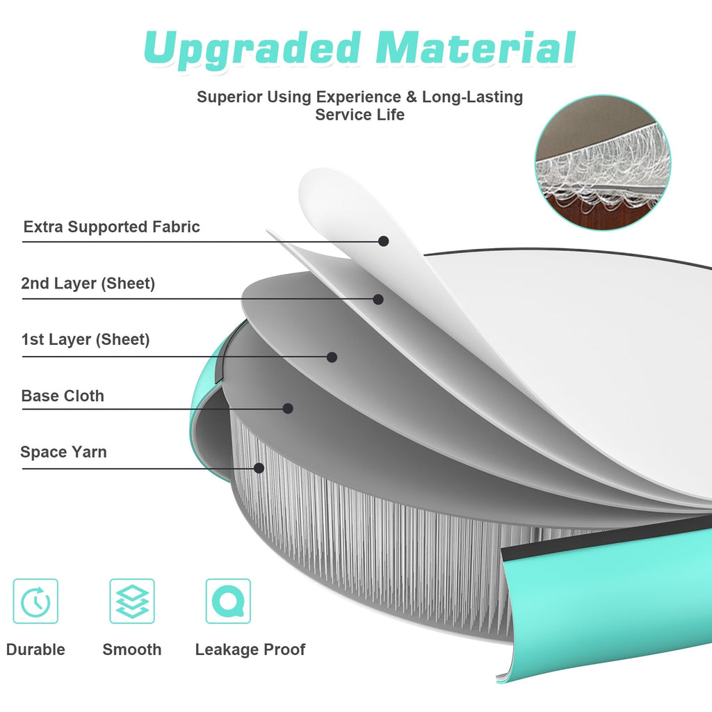 40 Inch Inflatable Round Gymnastic Mat with Electric Pump