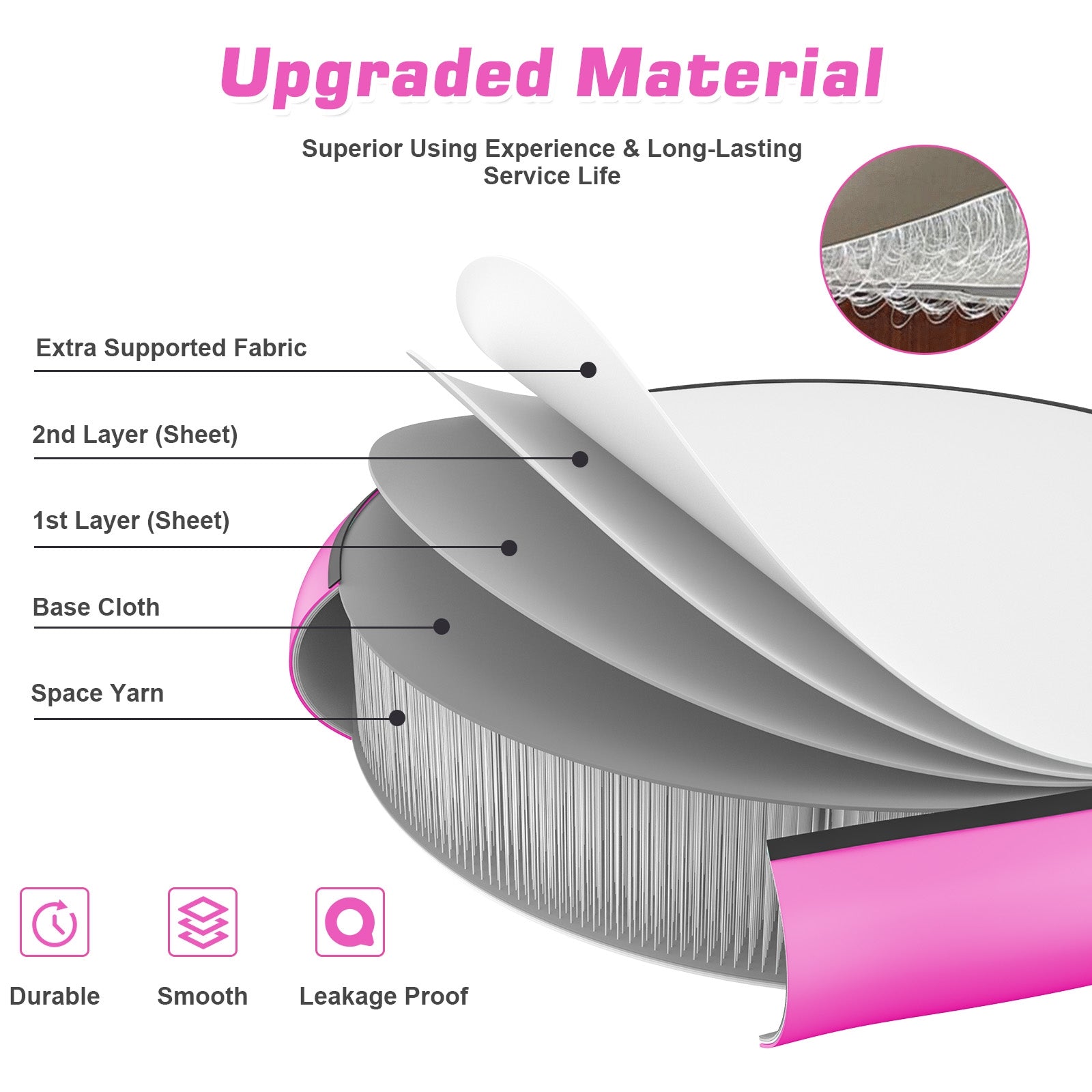 40 Inch Inflatable Round Gymnastic Mat with Electric Pump