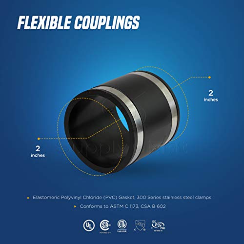 3''X3'' Rubber Coupling