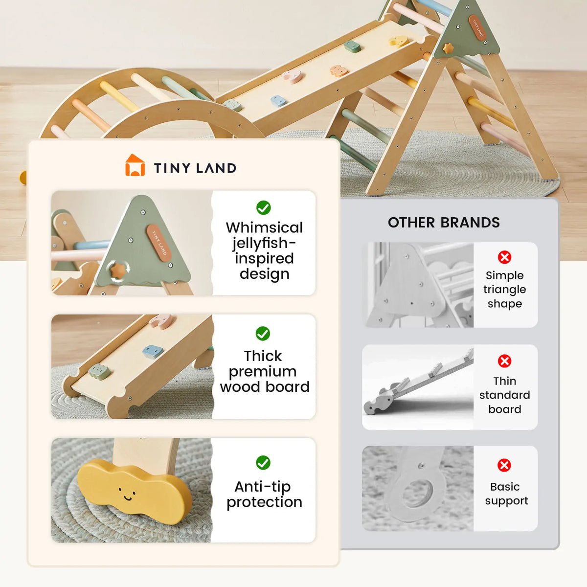 Tiny Land® 7-in-1 Morandi Pikler Triangle Set