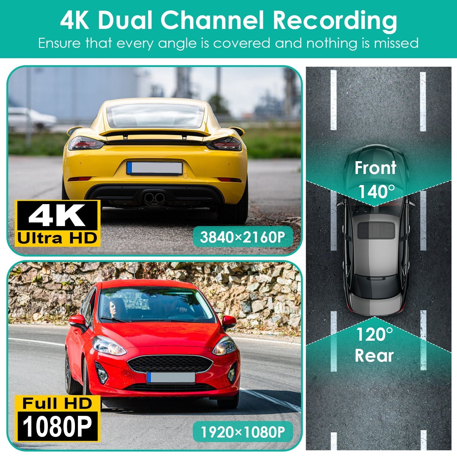 Dual Channel Car Dash Cam with Front 4K & Rear 1080P