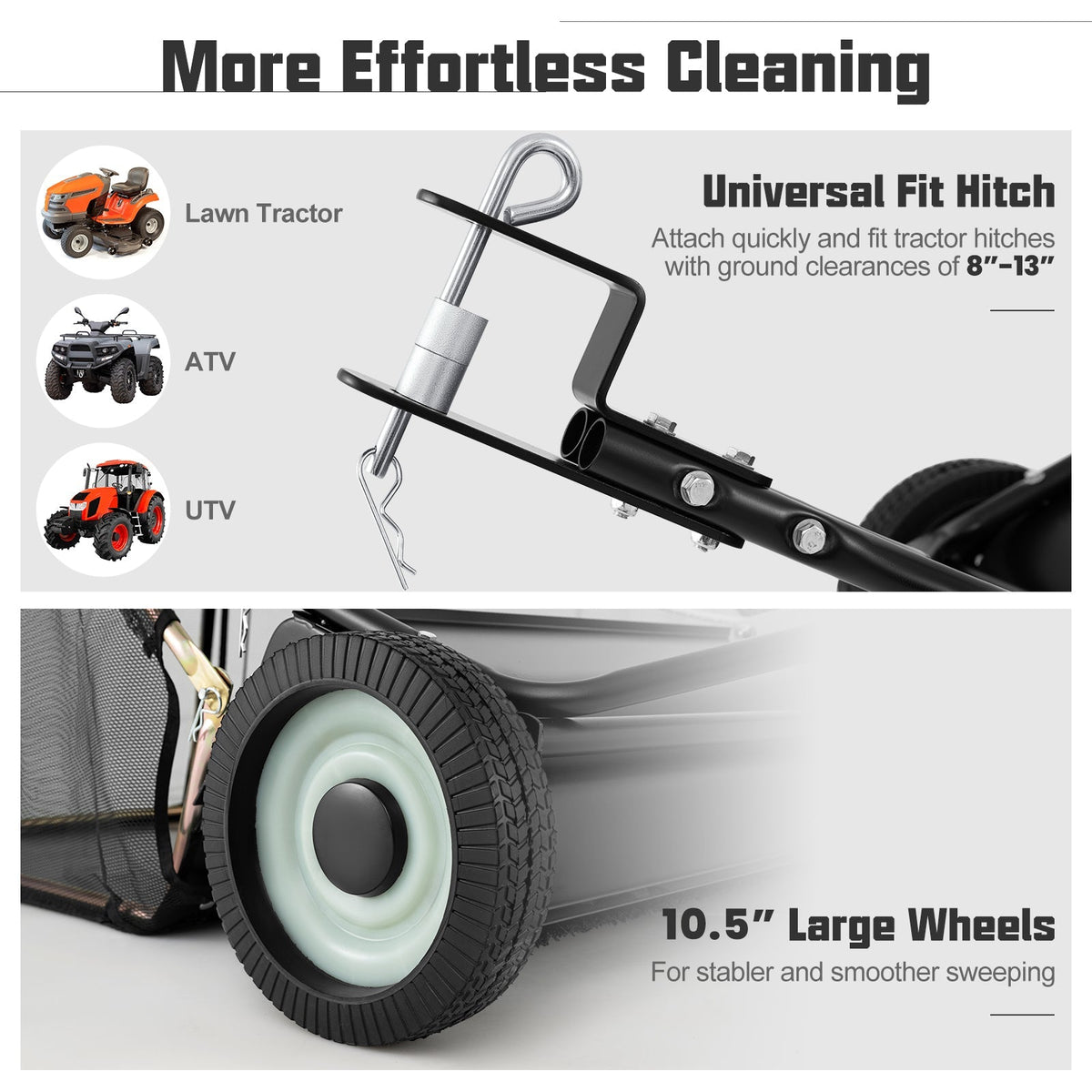 42 Inch Tow-Behind Lawn Sweeper with 26/27 Cu.FT Hopper Bag
