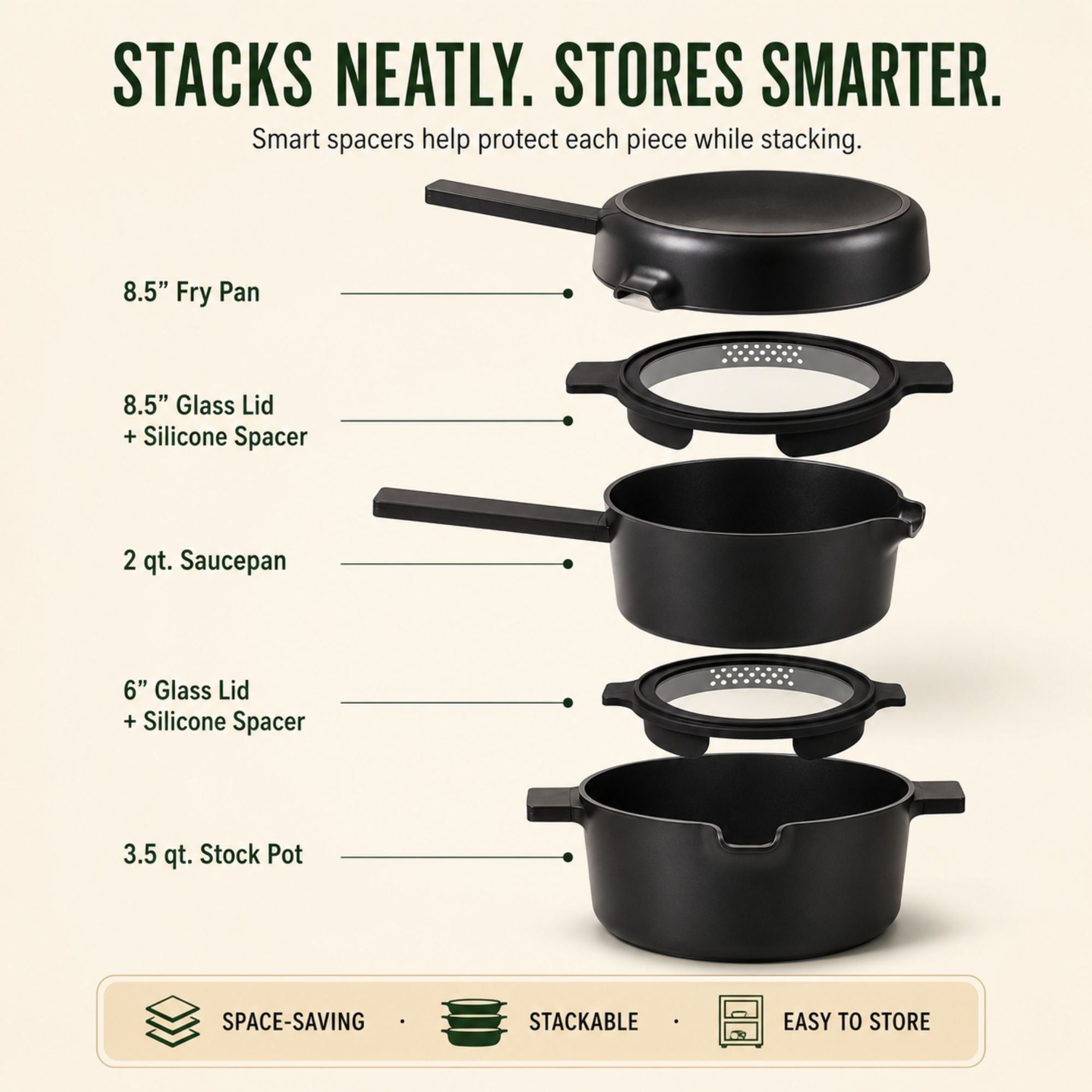 Ceramic Nonstick 5-Piece Stackable Set