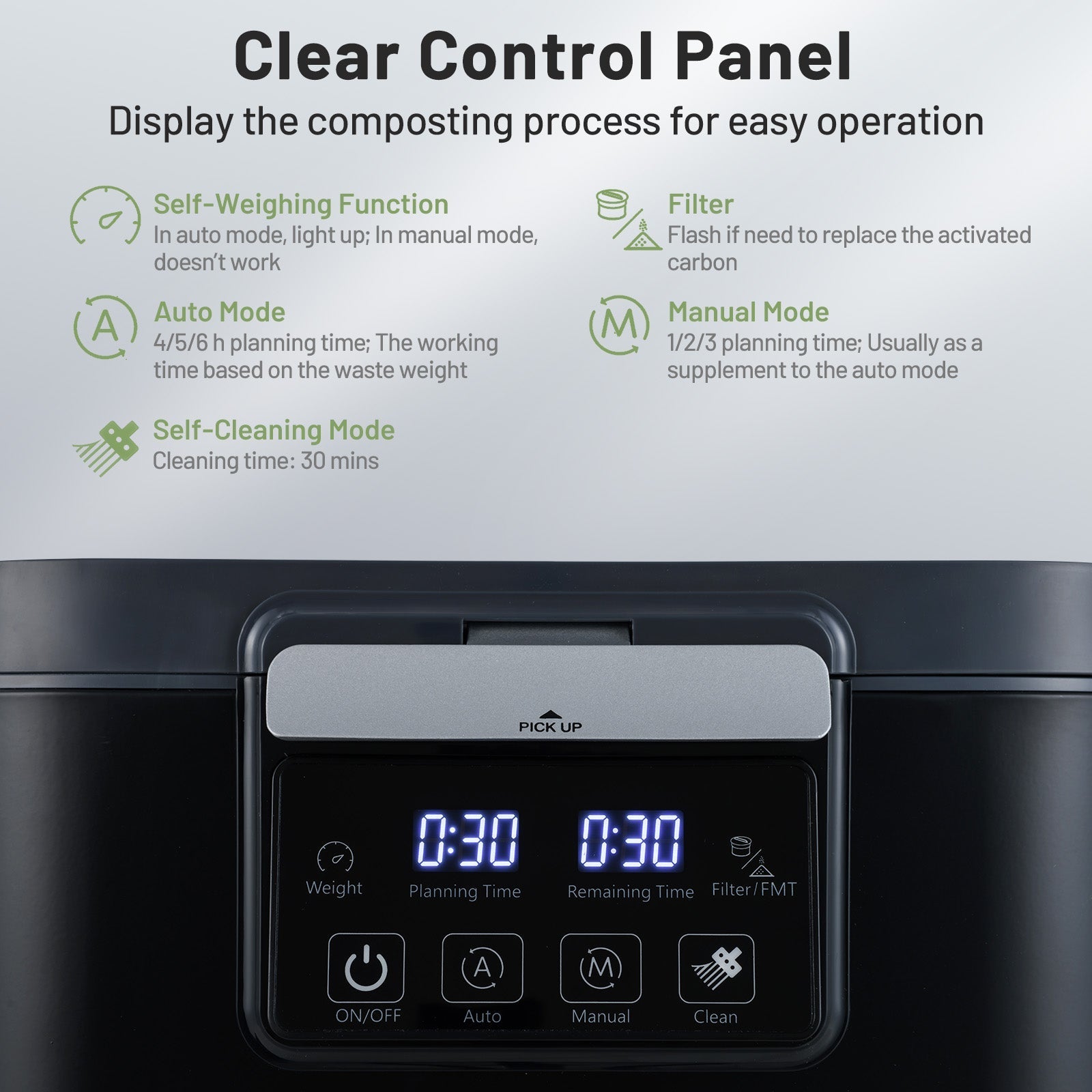 4 L Electric Composter with Lid and LED Display for Kitchen-Black