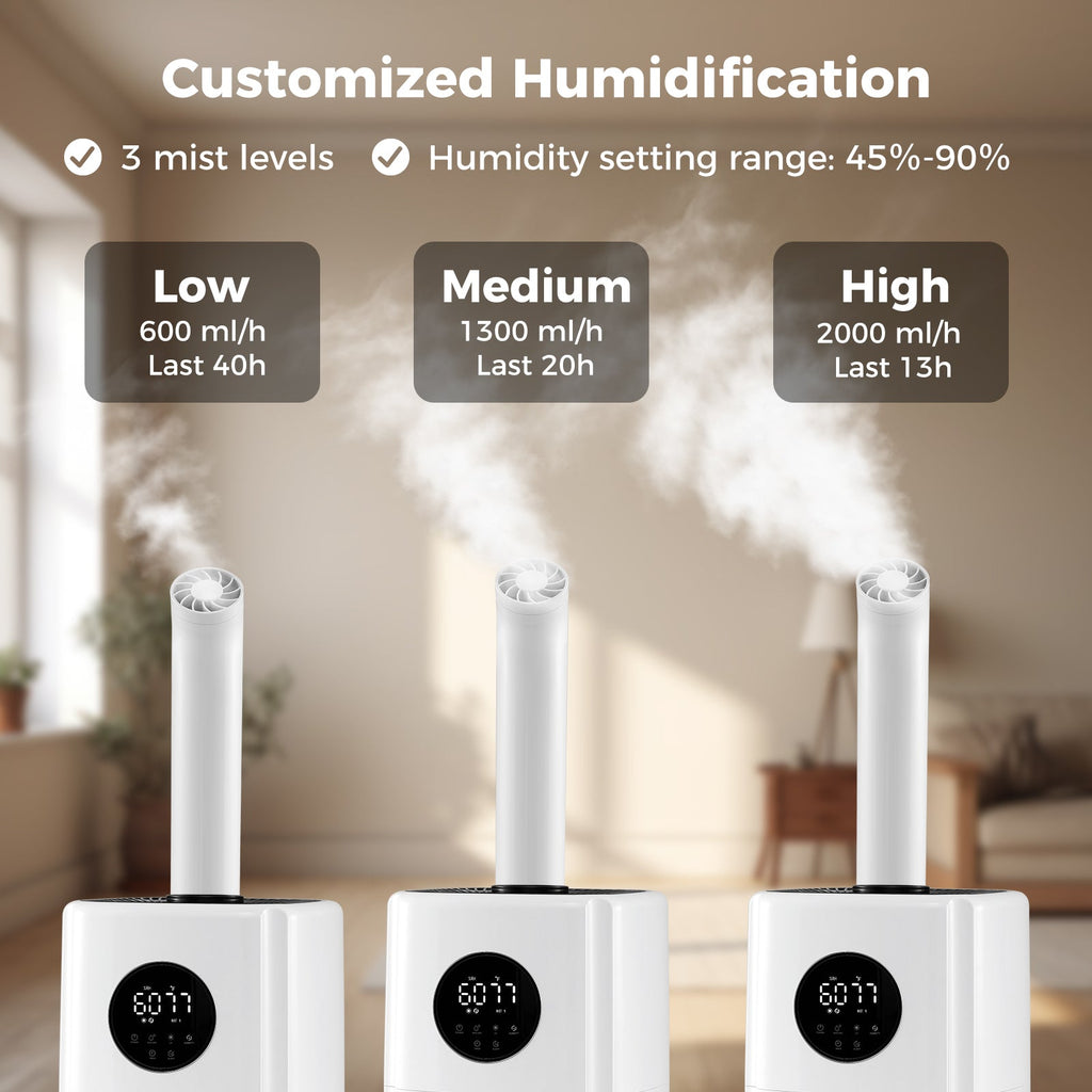 5.5Gal Humidifier with 360¬∞ Nozzles and Wheels for Large Room-White