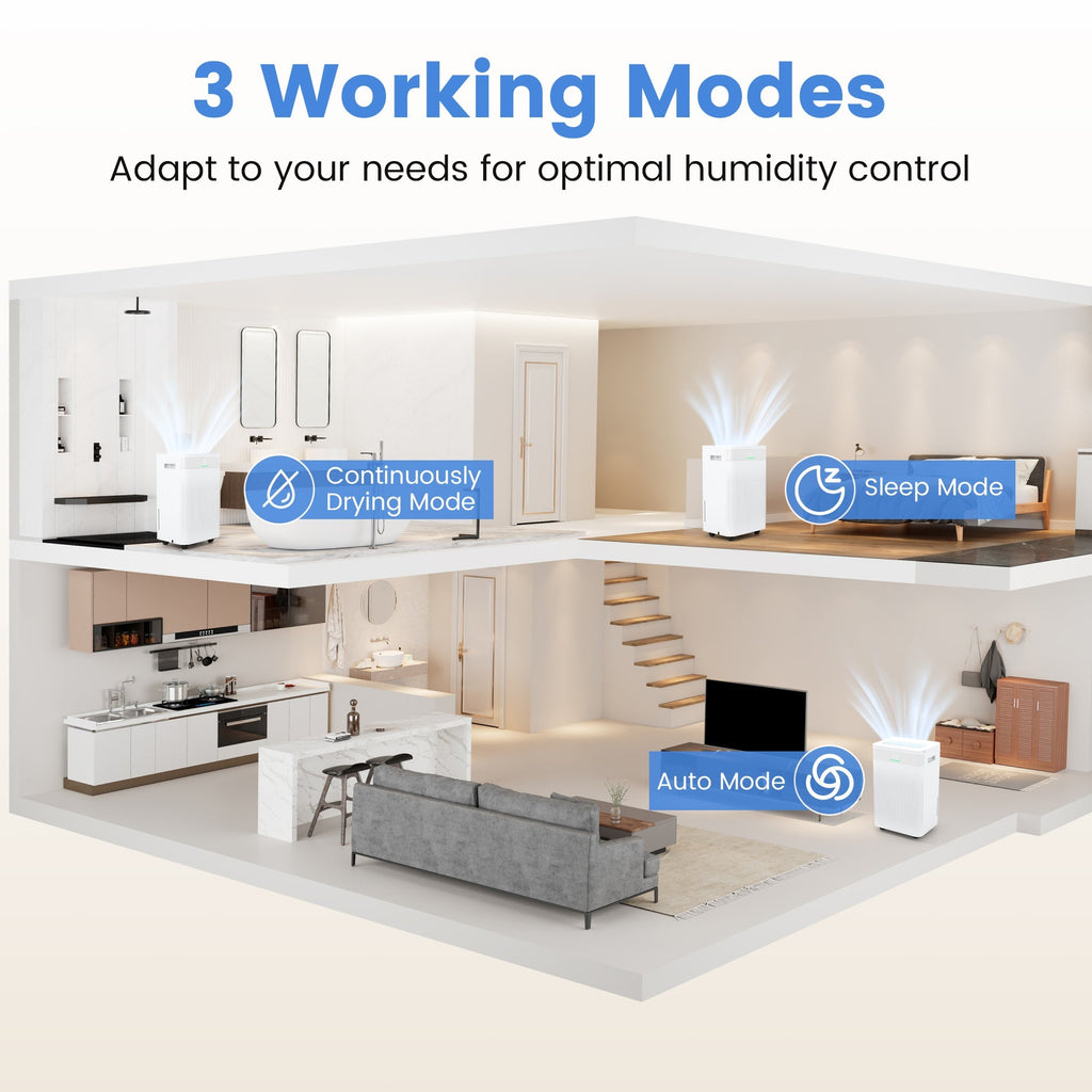 54 Pints Dehumidifier for Home 4500 Sq.Ft Dehumidifier-White