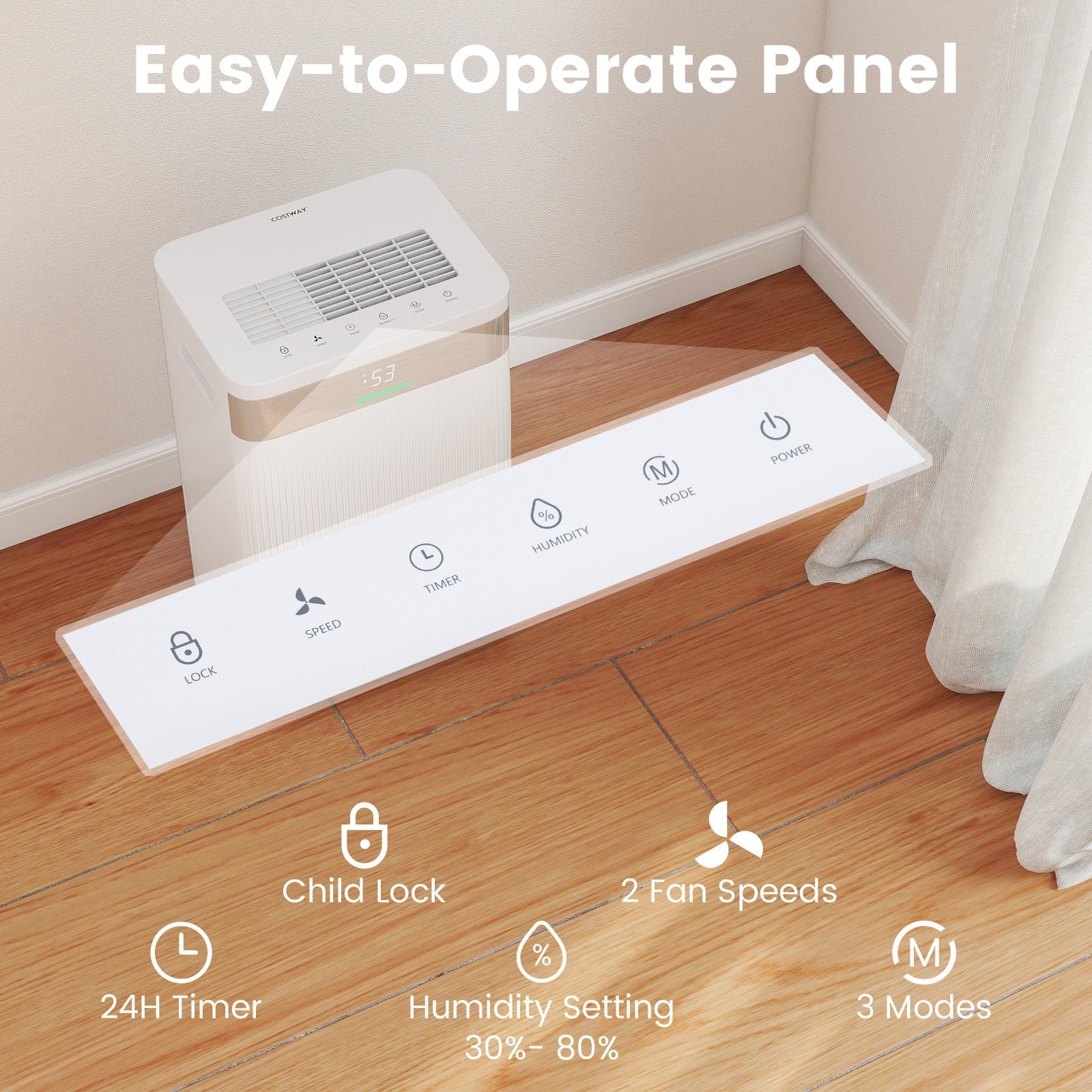54 Pints Dehumidifier for Home 4500 Sq.Ft Dehumidifier-White