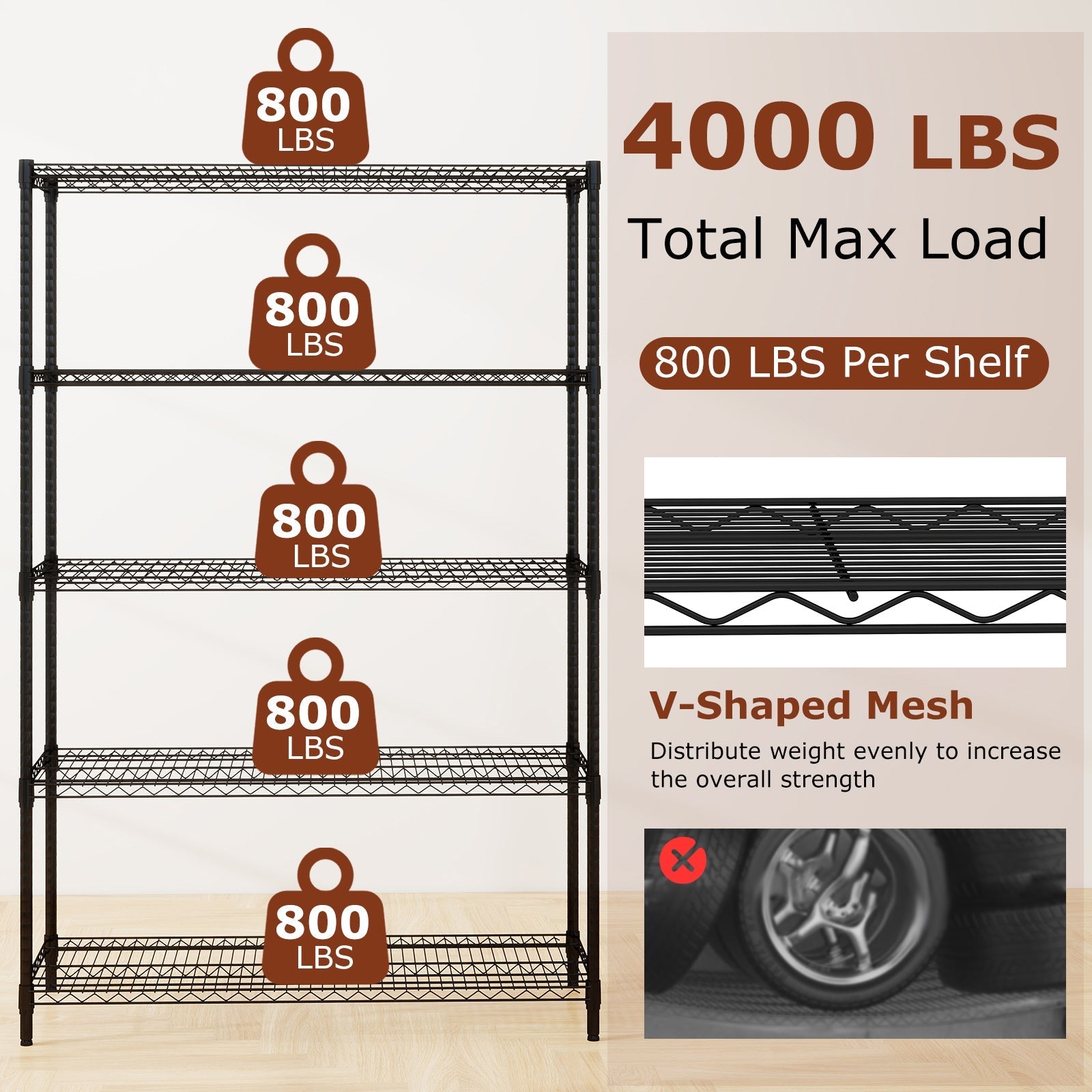 5-Tier Metal Storage Shelving Unit with V-Shaped Wire Rack-Black