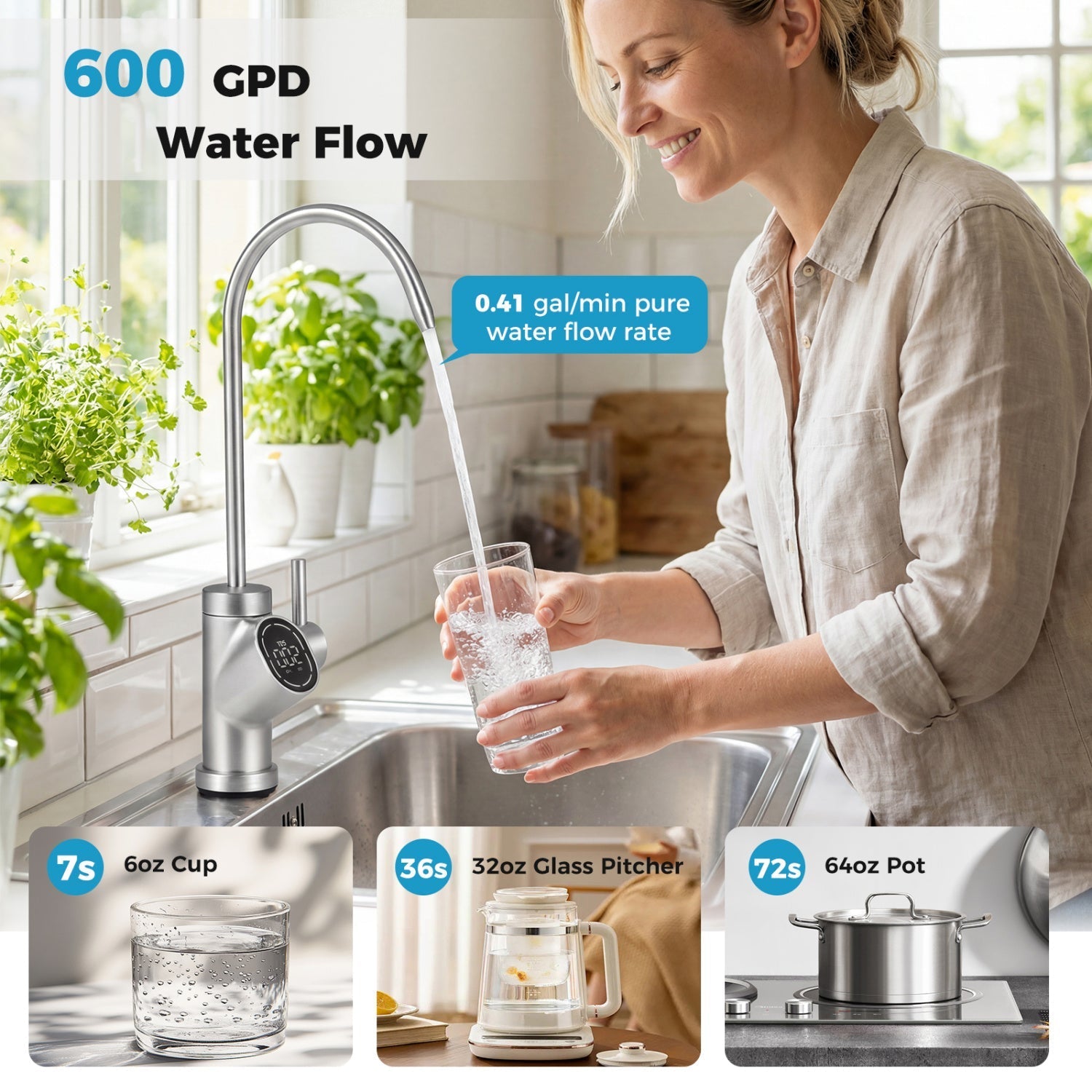 800 GPD AW-RB20 Alkaline PH+ Reverse Osmosis Water Filter