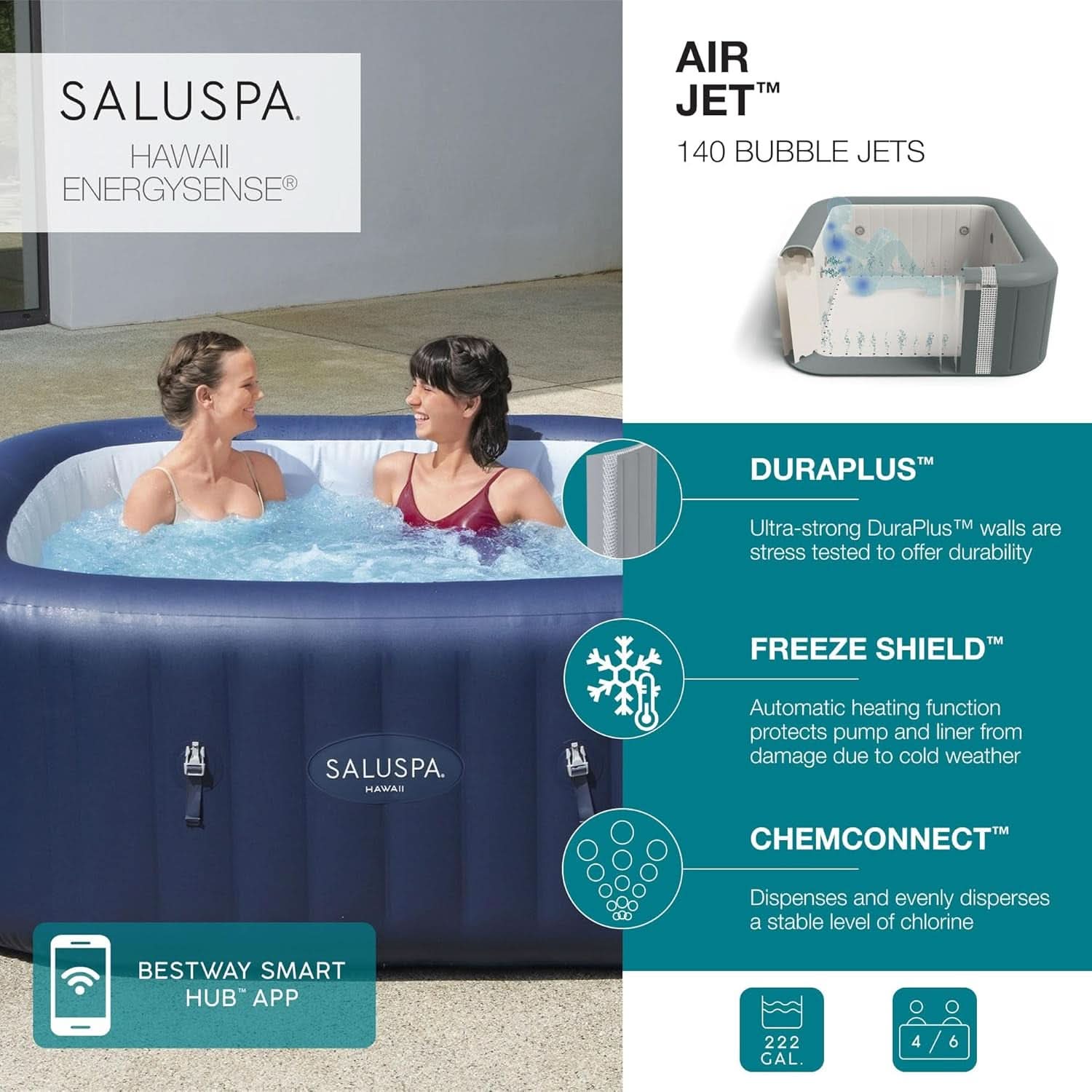 Blue 6 Person Inflatable Hot Tub Square With 140 Jets