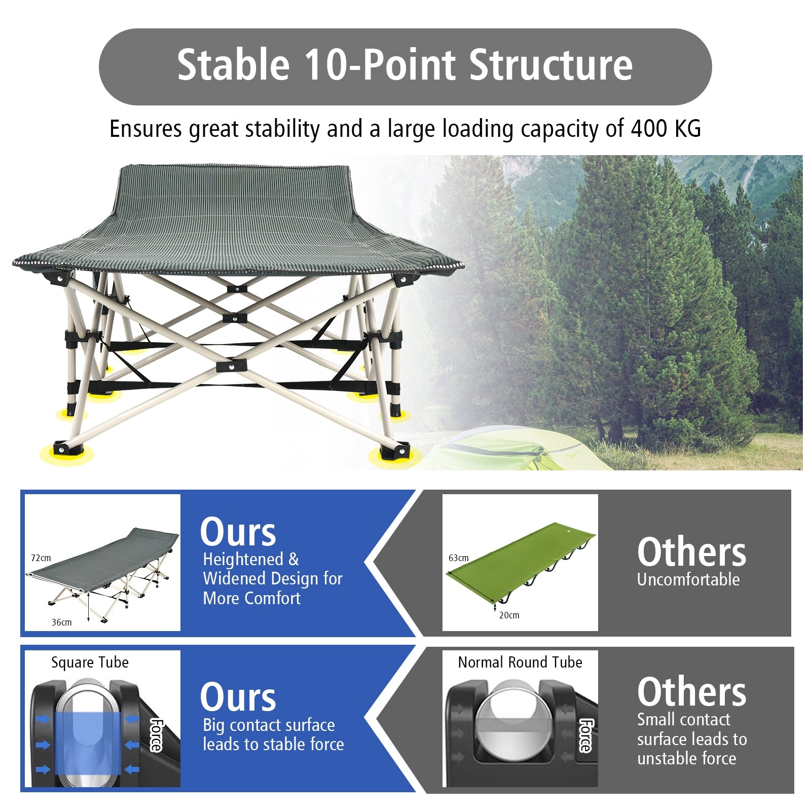 Wide Foldable Camping Cot with Carry Bag