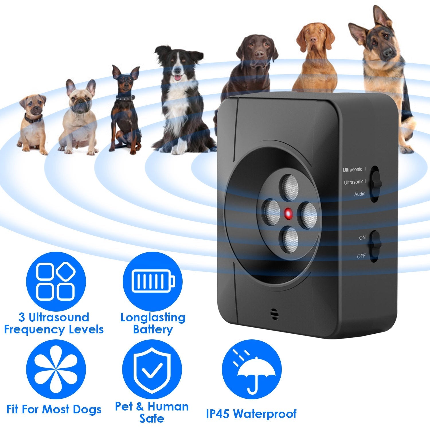 Ultrasonic Dog Bark Control Device for Indoors & Outdoors