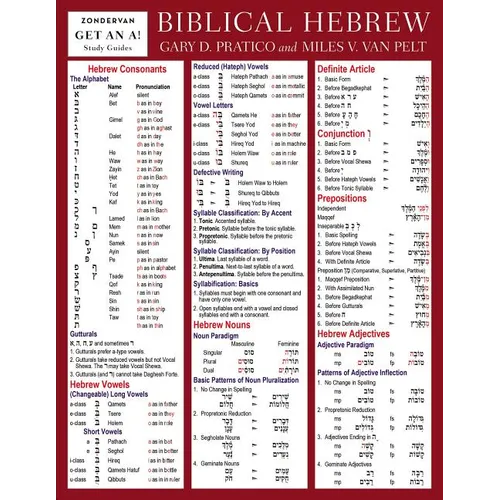 Biblical Hebrew Laminated Sheet