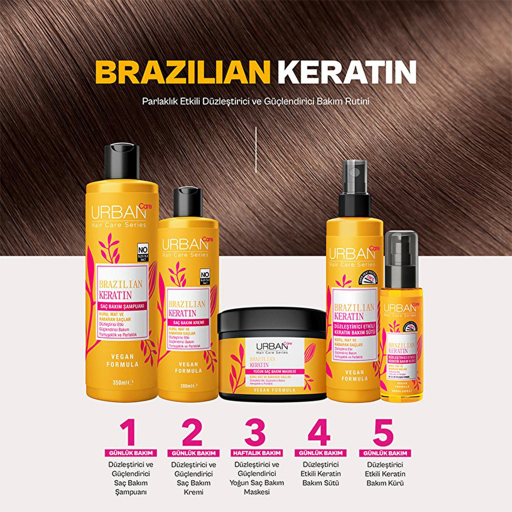 Urban Care Brazilian Keratin Hair Mask: Intense Smoothing, Frizz Control, Shine & Damage Repair - Vegan & Keratin Treatment Aftercare