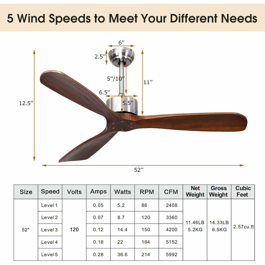 52 Inch Modern Ceiling Fan Indoor Outdoor Brushed Nickel Finish with Remote