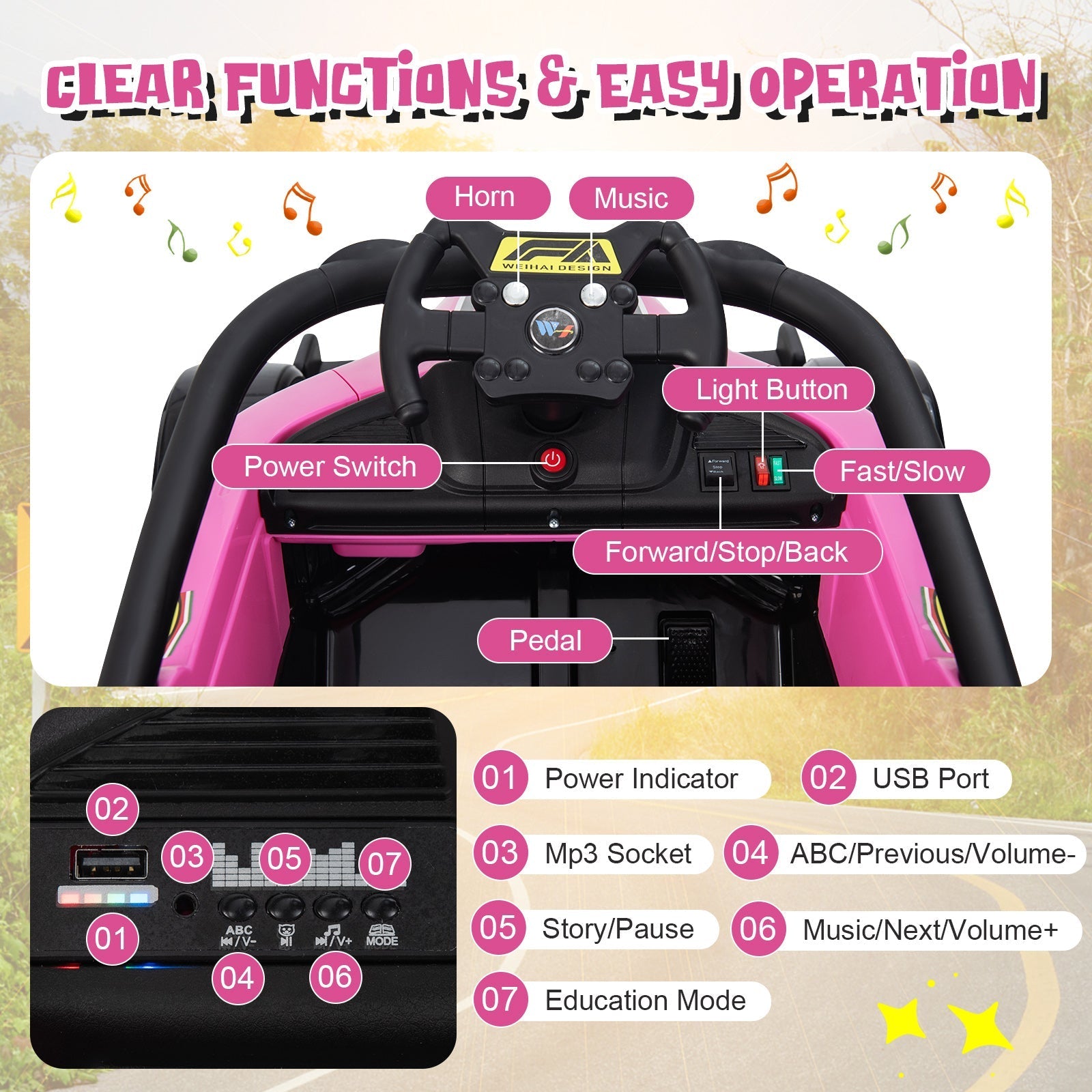 12V Kids Ride on Electric Formula Racing Car with Remote Control