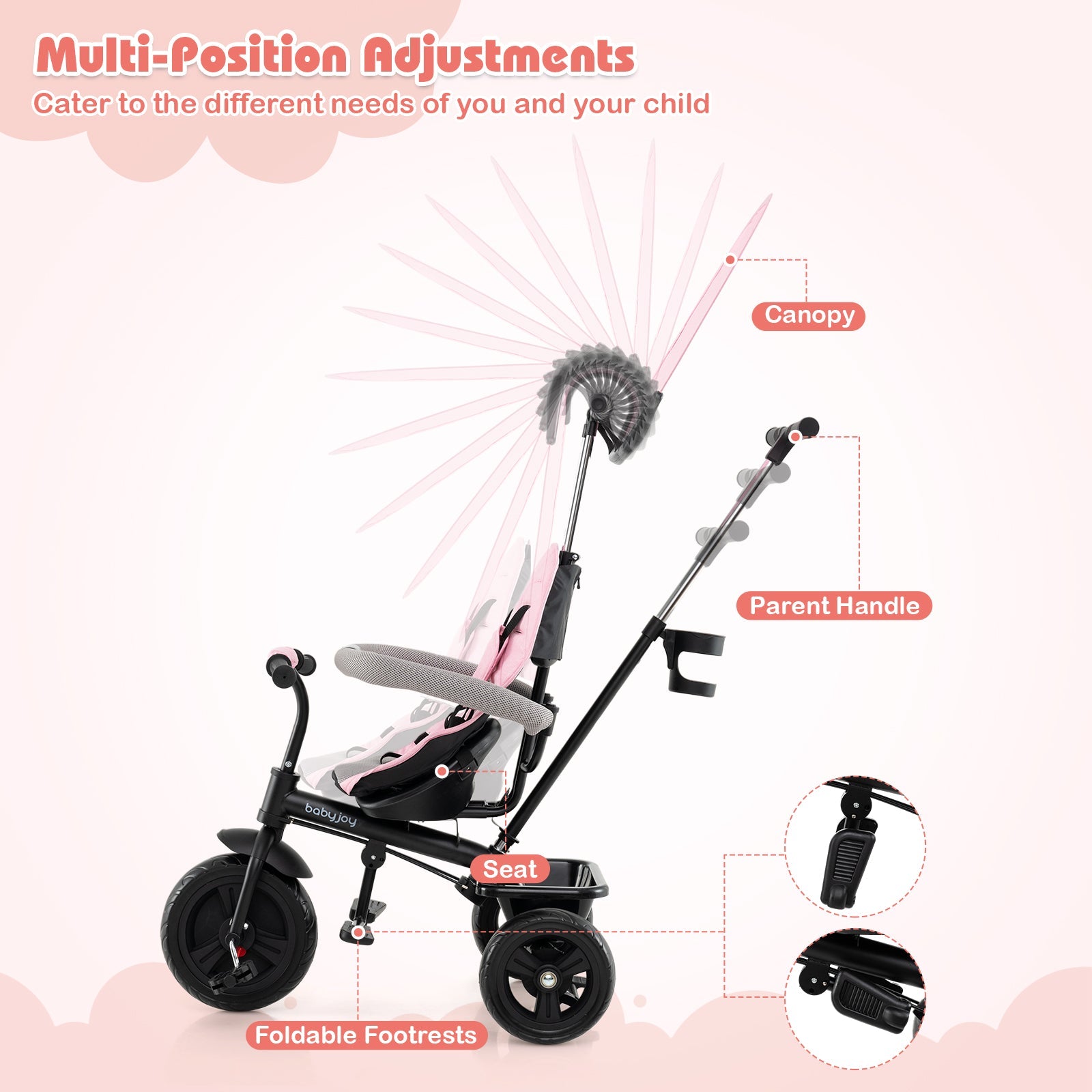 7-in-1 Baby Stroller Tricycle with Adjustable Canopy and Foldable Footrests for Ages 9-60 Months Old