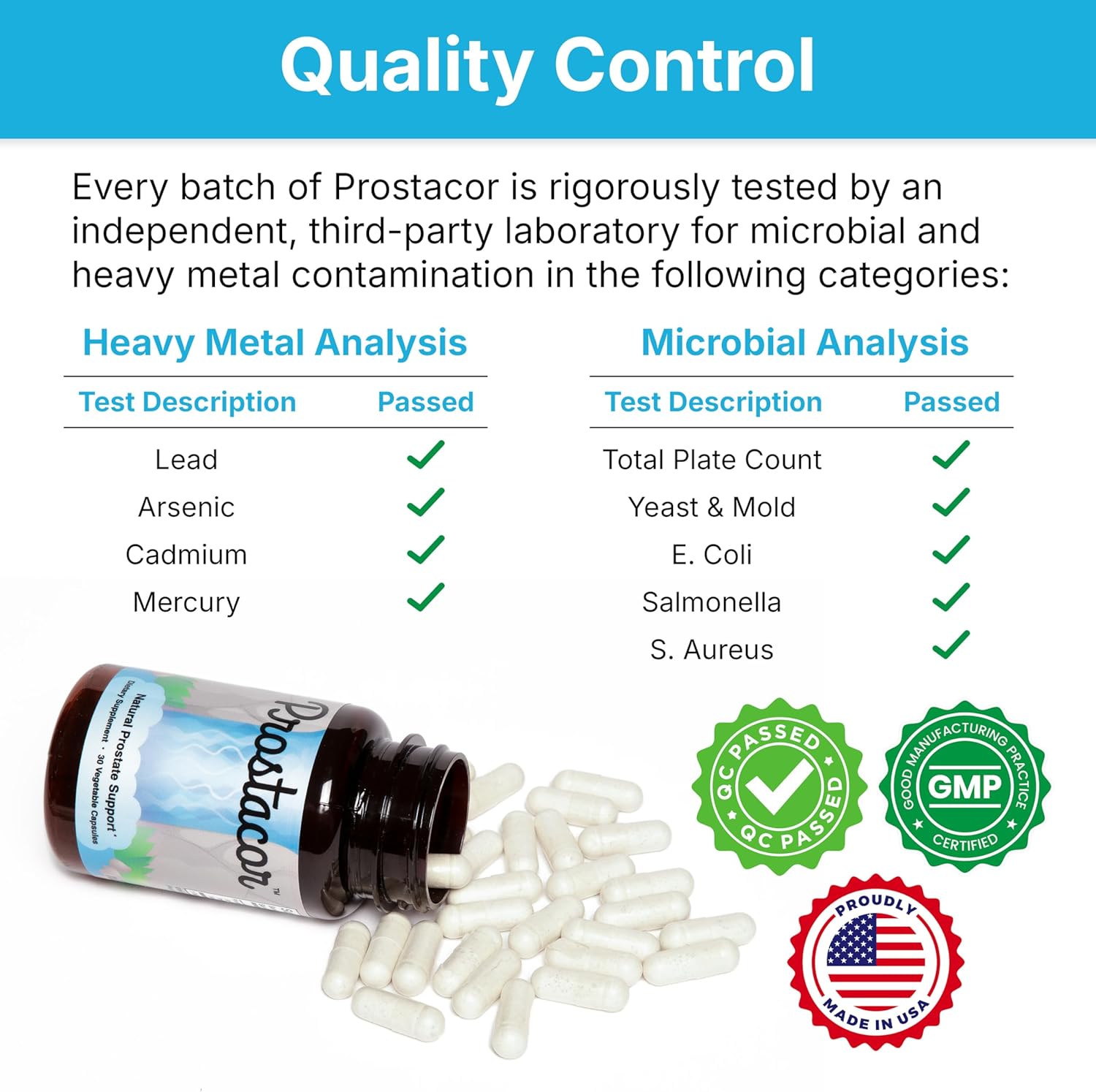Natural Prostate Support Supplement Non-GMO Vegan Gluten Free