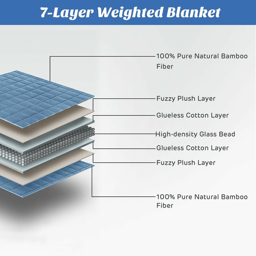 48 x 72 Inch Heavy Weighted 20lb Natural Bamboo Fabric Blanket-Blue