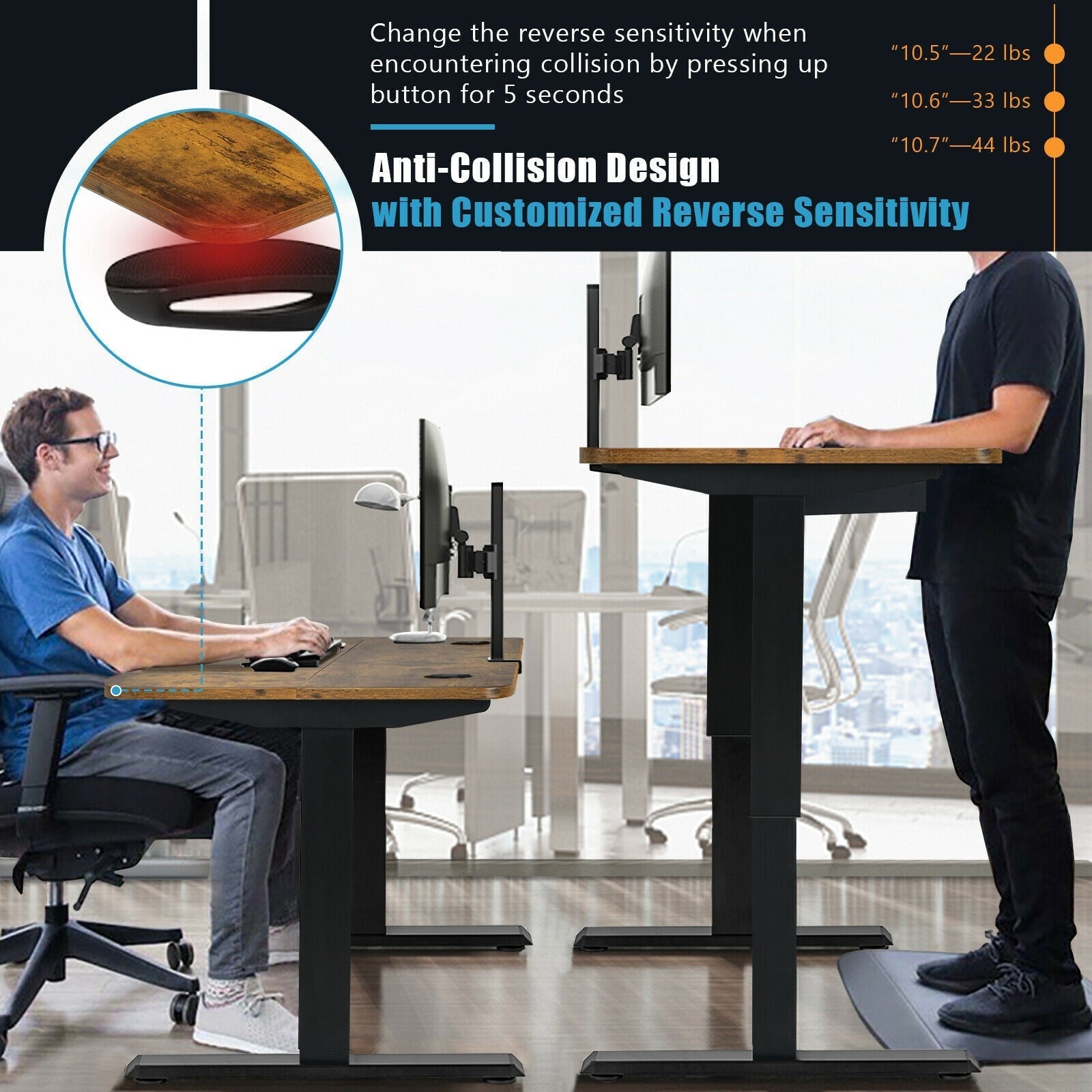 48-inch Electric Height Adjustable Standing Desk with Control Panel