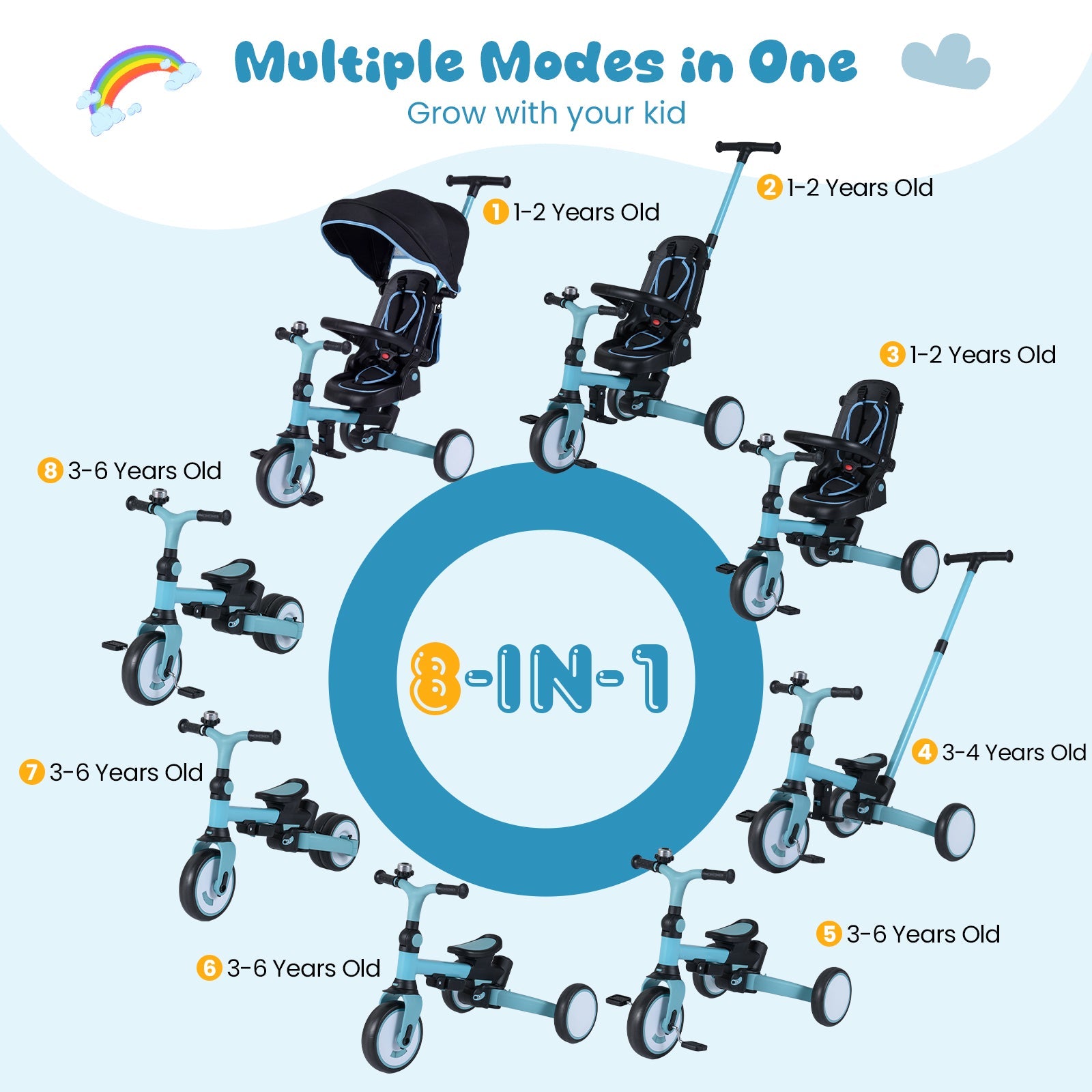 8-in-1 Folding Kids Tricycle with Removable Canopy and Push Handle