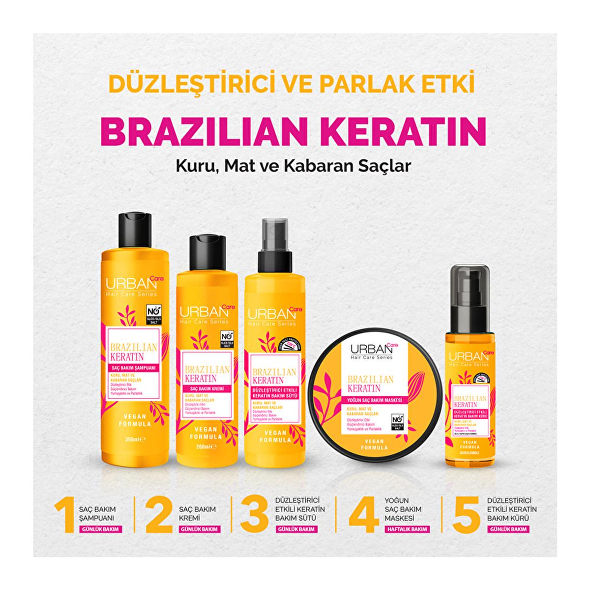 Urban Care Brazilian Keratin Hair Treatment - Nourishing, Smoothing, and Protecting Hair with Hydrolyzed Keratin and Natural Marula Oil